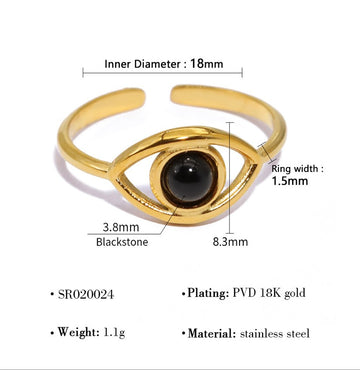 Black Eye Protection Ring-18mm